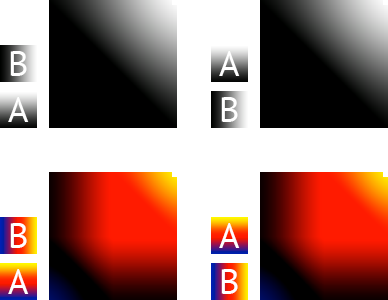 06subexposicion_lineal